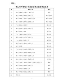 佛山专业电子商务价目表