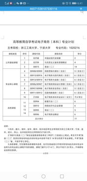 电子商务专业选修课程
