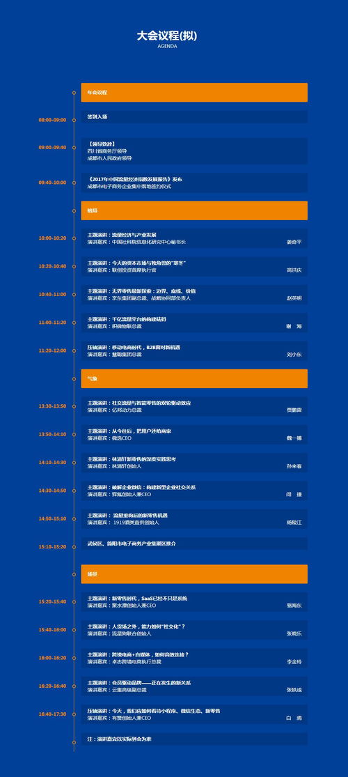 崇州电子商务专业排行榜