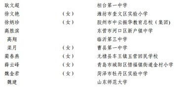 德州职业学院电子商务专业代码